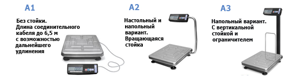 Товарные весы МАССА-К TB-S-200.2-A1 (200 кг/20/50 г) — миниатюра 2