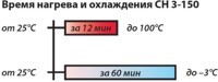 Термостат с функцией нагрева и охлаждения BioSan Combitherm-2 CH 3-150 — миниатюра 2