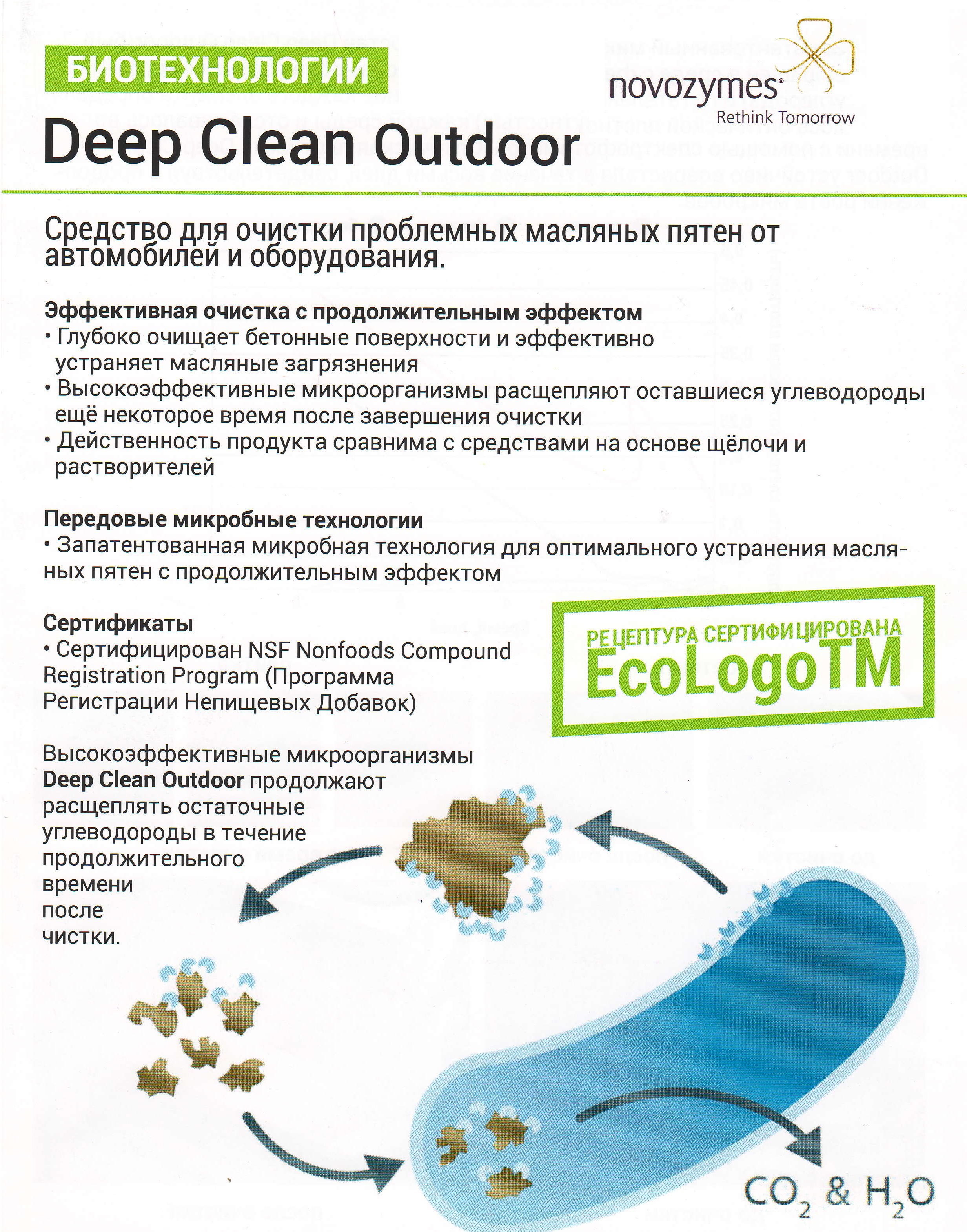Средство для удаления пятен и разливов нефтепродуктов Deep Clean Outdoor (20 л)