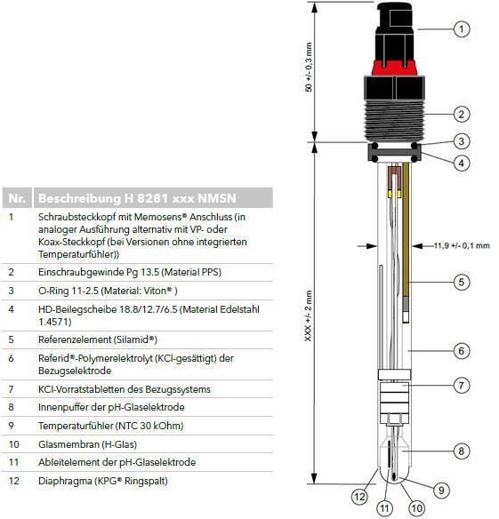H 8281-120 NMSN pH-электрод SI Analytics 285111020 — миниатюра 2
