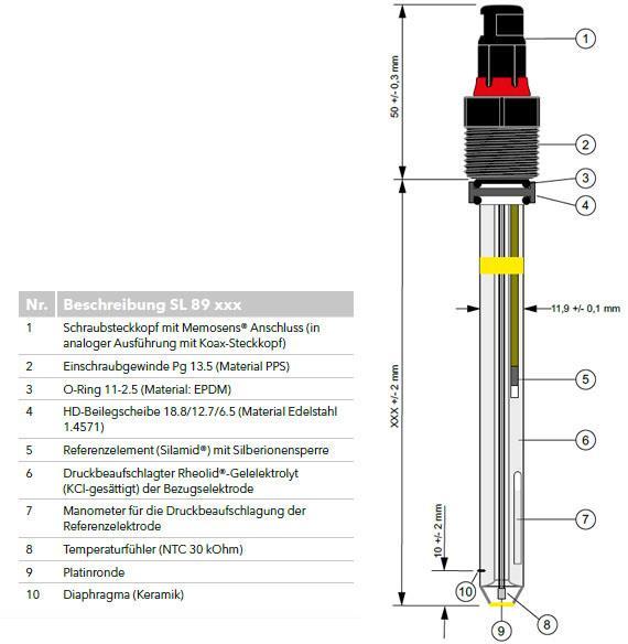 SL 89-120Pt Комбинированный электрод SI Analytics 285113402 (0...+140 С) — миниатюра 2