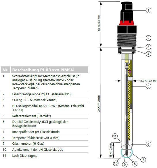 PL 81-425pHT VP pH-электрод SI Analytics 285113590