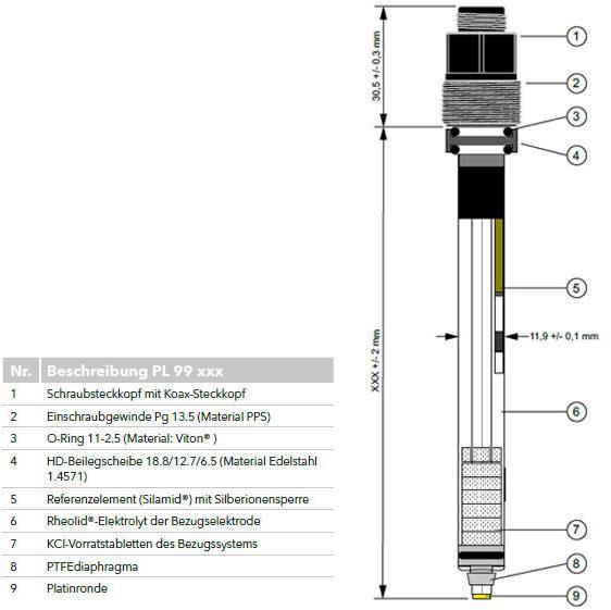 PL 99-225 Pt pH-электрод SI Analytics 285114635 — миниатюра 2