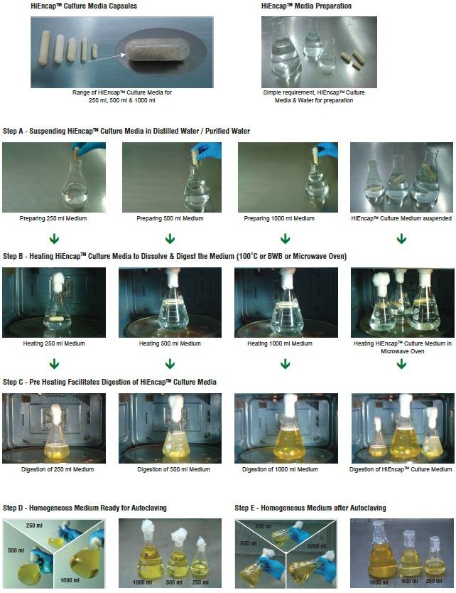 Основа селективного агара HiCrome для обнаружения и идентификации Bacillus HiEncap HiMedia EC1651CCLR-15NO