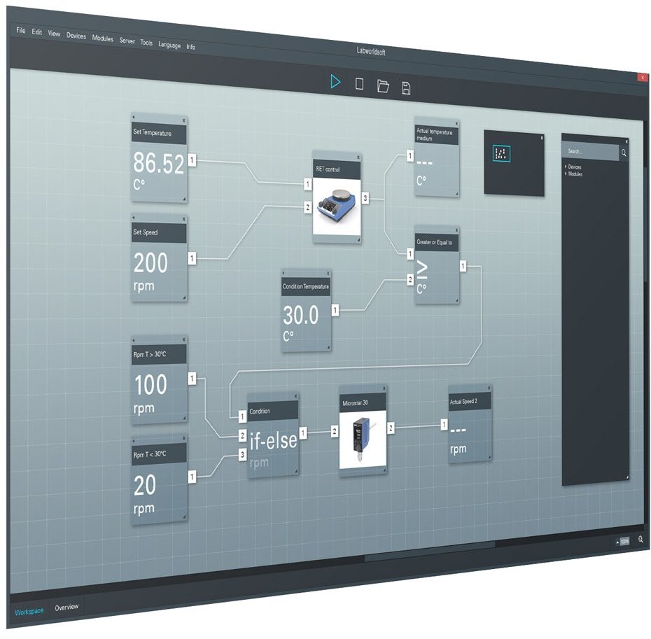 Программное обеспечение IKA Labworldsoft 6 Starter 0020019397