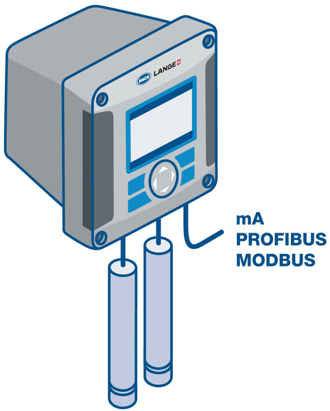Цифровой контроллер HACH LXV404.99.00221