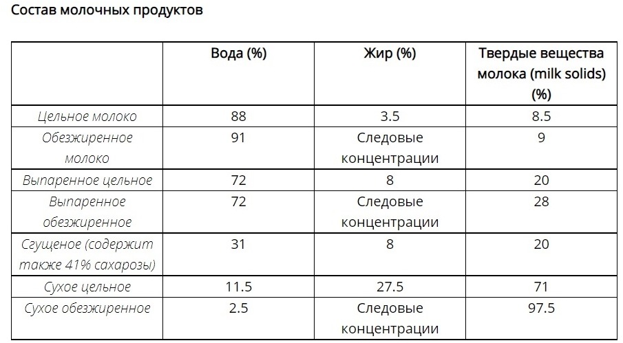 Цифровой карманный рефрактометр Atago PAL-MILK — миниатюра 2