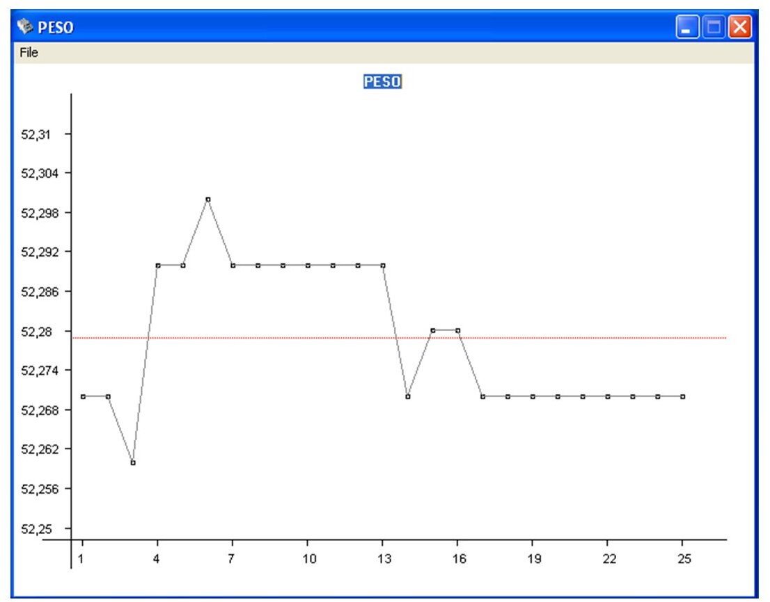 PC data collection software — миниатюра 3